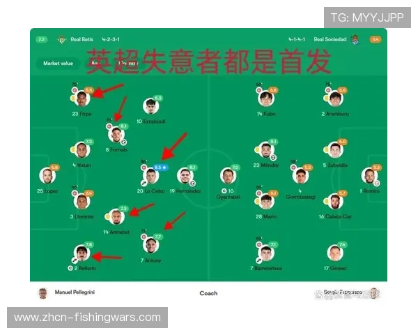 英超讨论引入冬歇期提案,教练联盟联名支持球员休息权